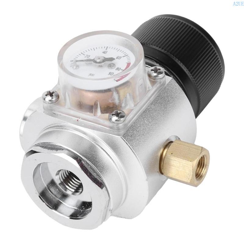 A2UE Mały regulator CO2 0-90PS – Kitchen Appliances Small recenzja i cena