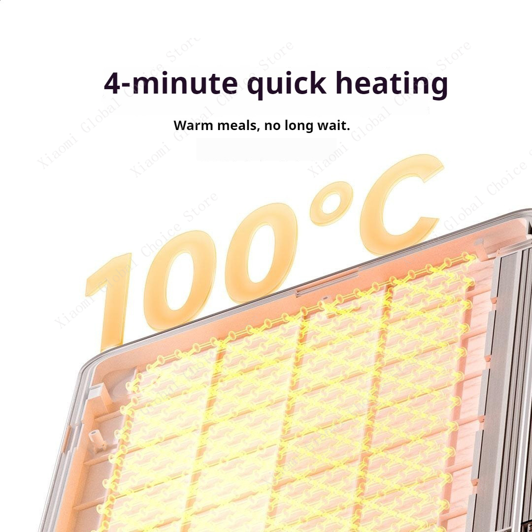 Składana płyta grzewcza Xiaomi – Kitchen Appliances Xiaomi recenzja i cena