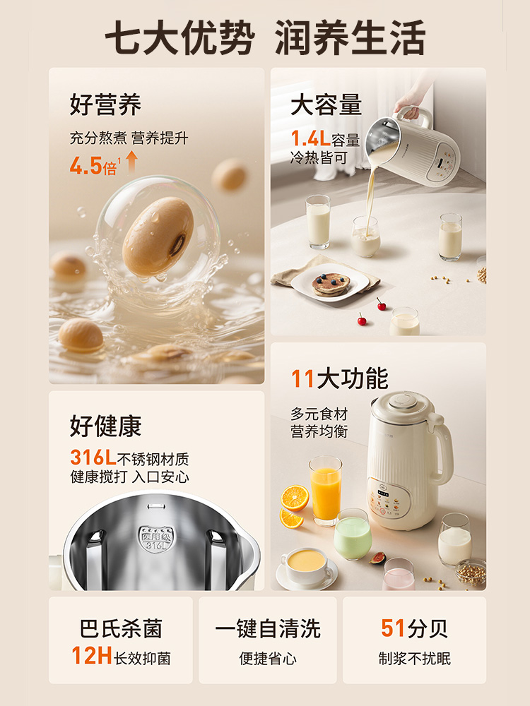 Maszyna do mleka sojowego Jiuy – Soy Milk Maker recenzja i cena