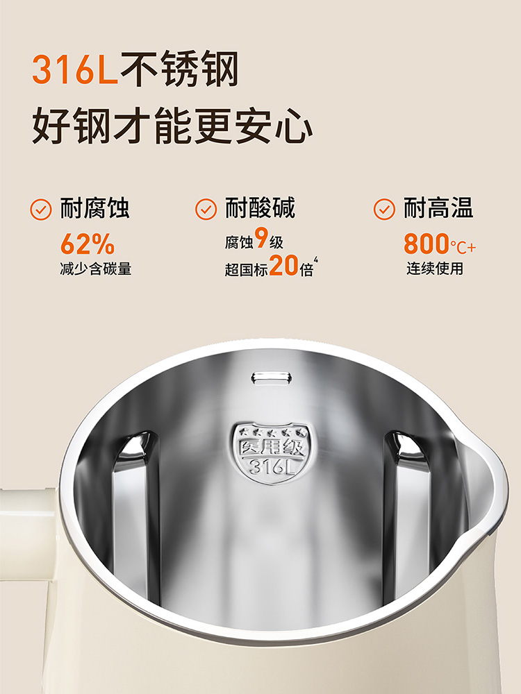 Maszyna do mleka sojowego Jiuy – Soy Milk Maker recenzja i cena