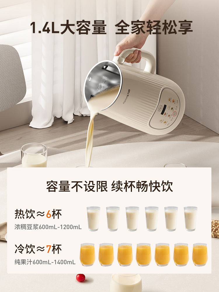 Maszyna do mleka sojowego Jiuy – Soy Milk Maker recenzja i cena
