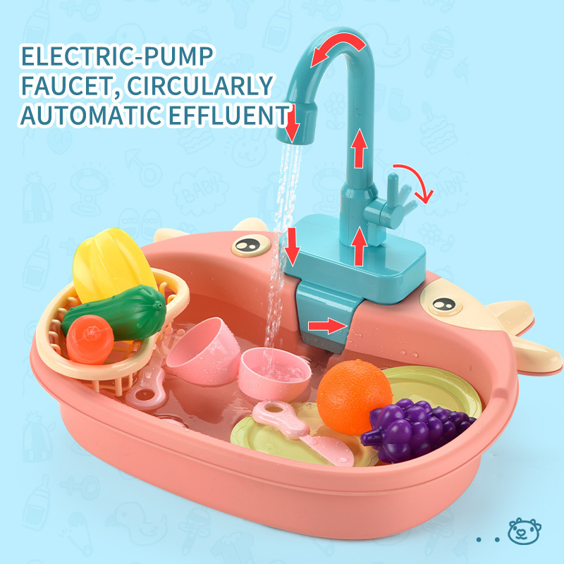 Zabawki kuchenne dla dzieci: z – Kitchen Appliances For Kids recenzja i cena