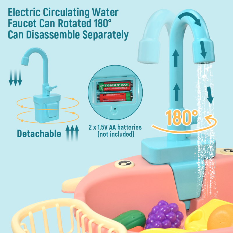 Zabawki kuchenne dla dzieci: z – Kitchen Appliances For Kids recenzja i cena
