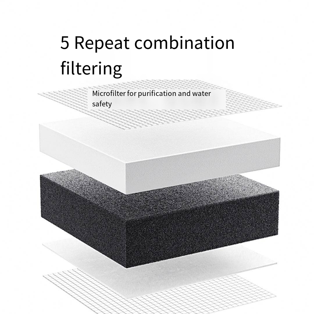 Filtr do wody Xiaomi Smart Kit – Kitchen Appliances Xiaomi recenzja i cena