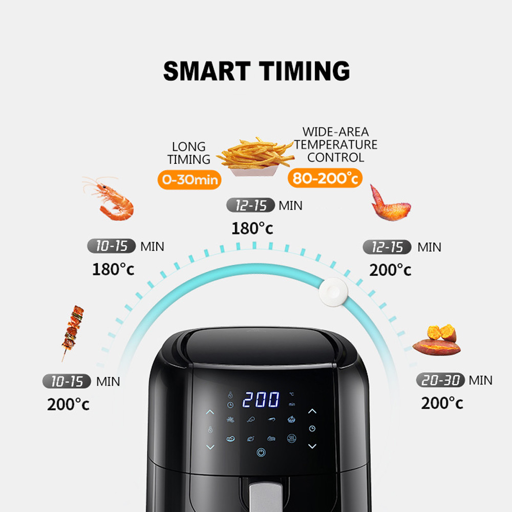 Frytkownica elektryczna 5L, fr – Air Fryer 5L Digital recenzja i cena